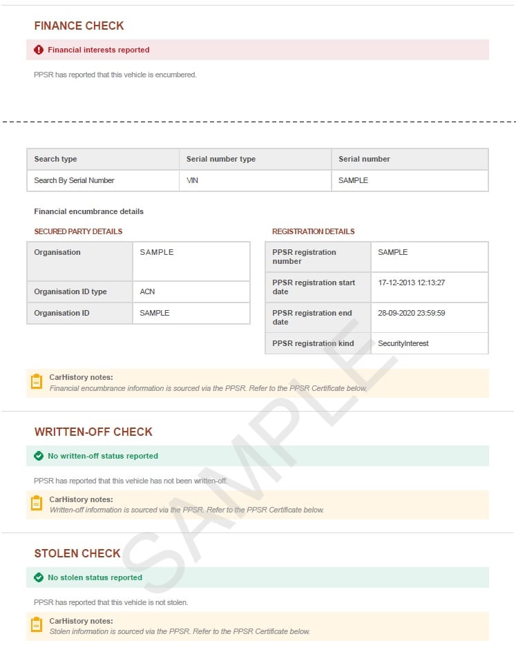 Rego Check Australia - Check My Rego